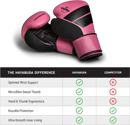 Guantes de Box Hayabusa S4 (Rosado / Negro) (Disponible por Encargo)